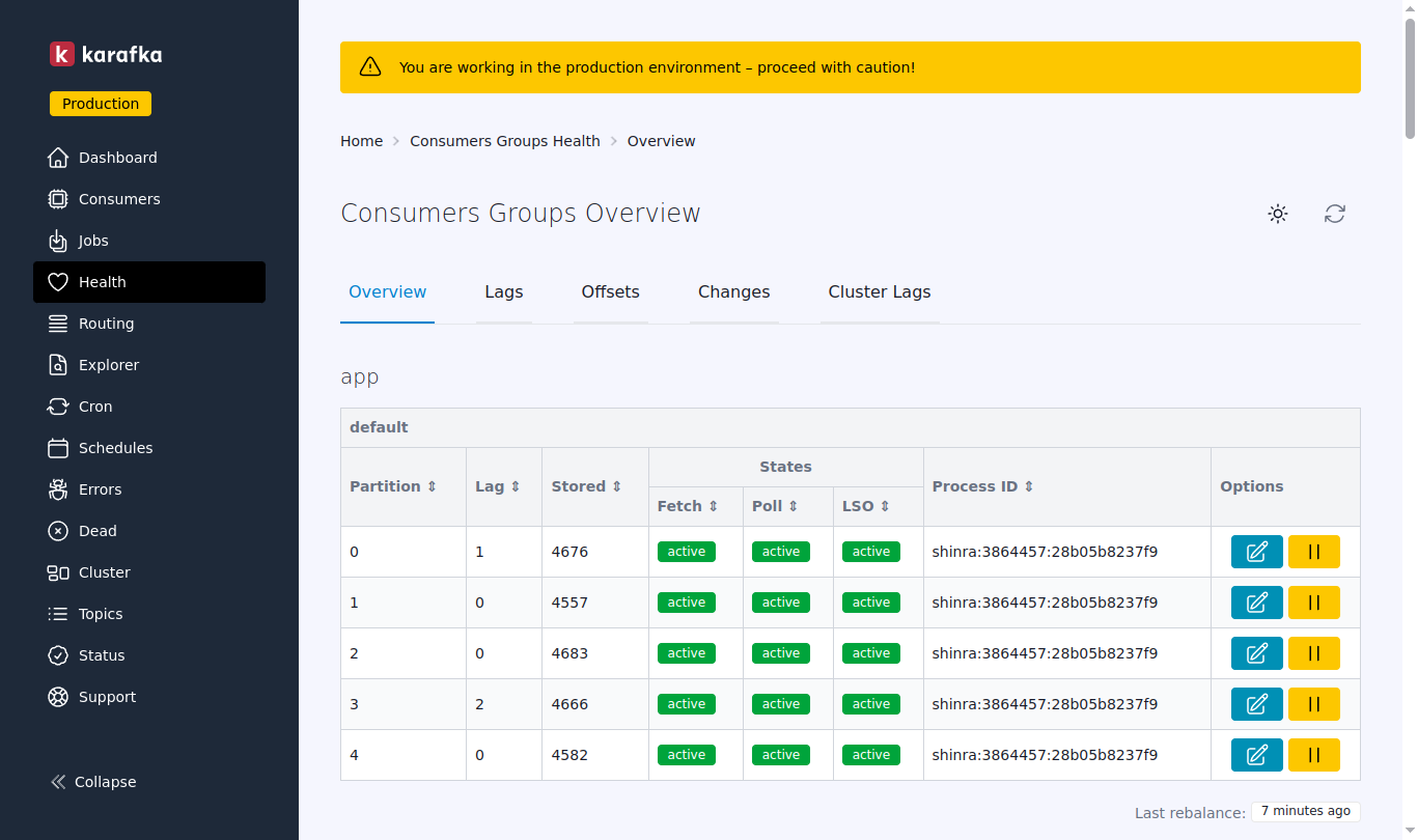 About - Karafka framework documentation