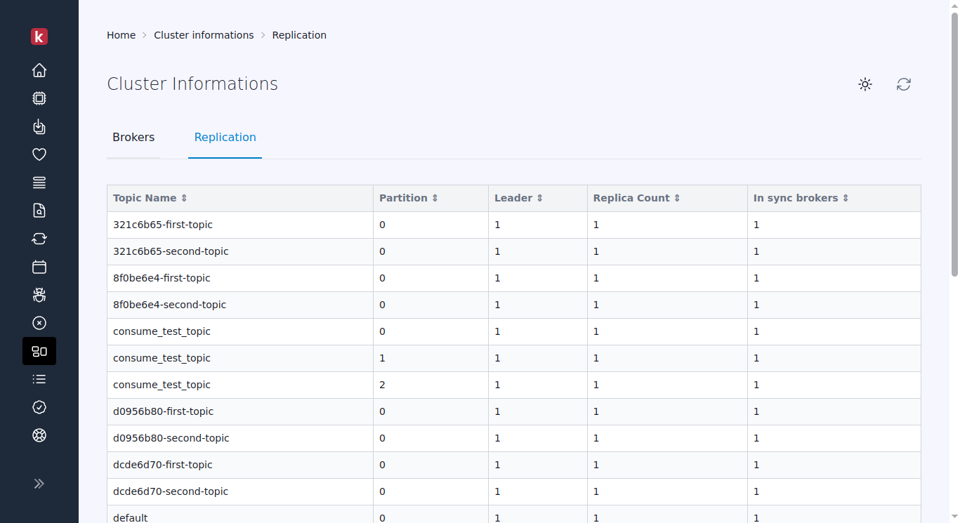 karafka web cluster view