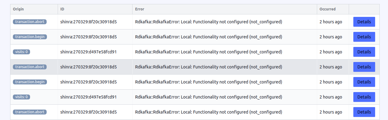 Monitoring and Logging - Karafka framework documentation