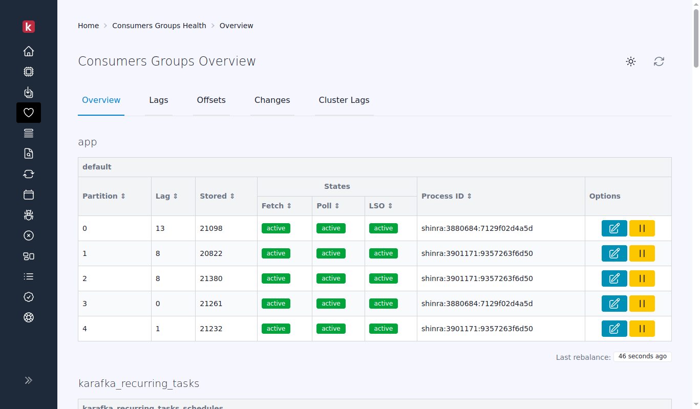 karafka web health view