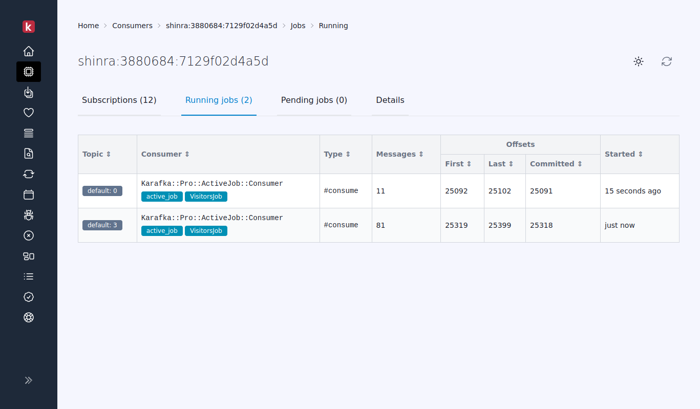 About - Karafka framework documentation
