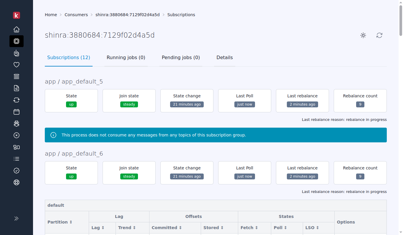 About - Karafka framework documentation