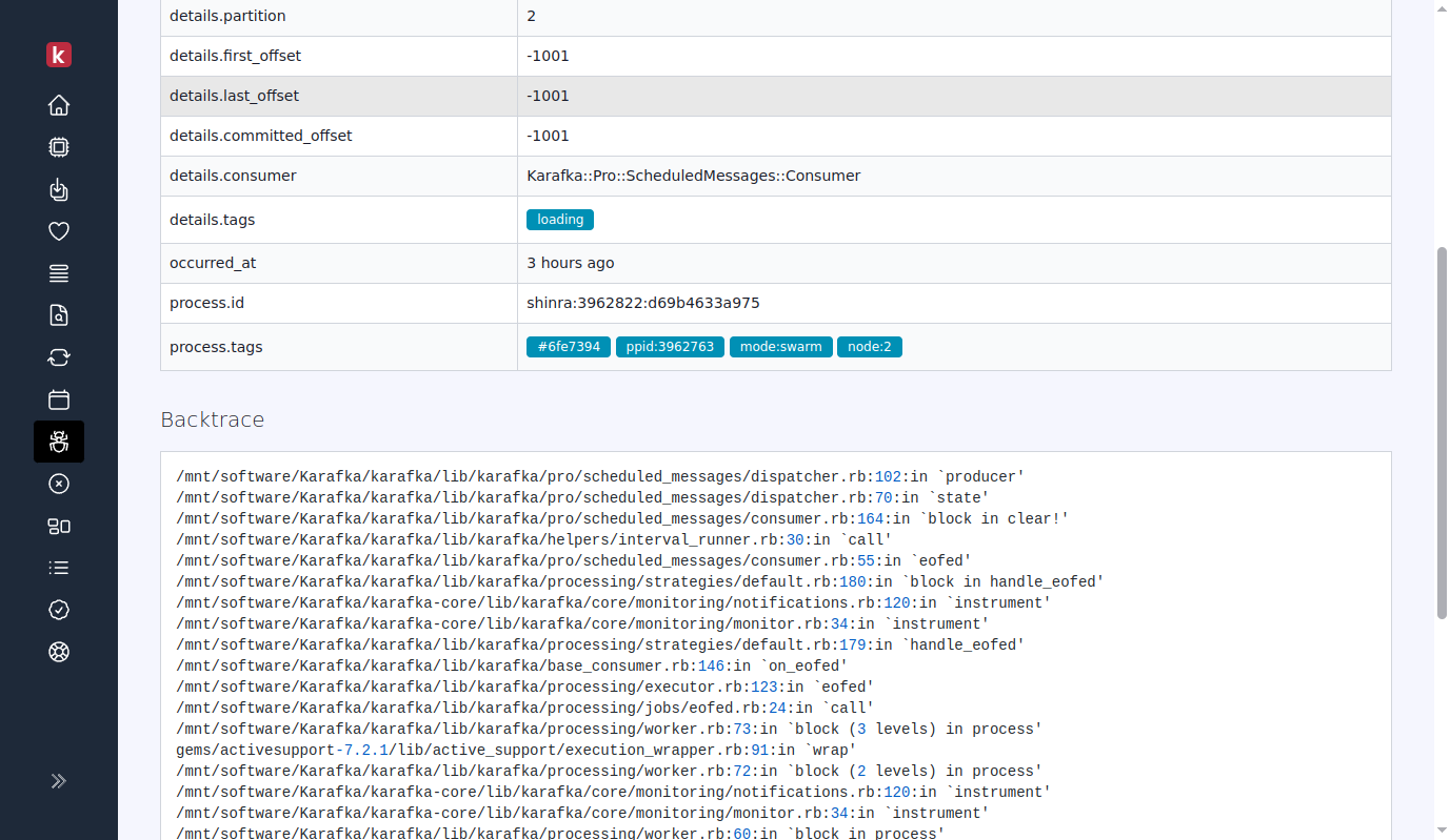 About - Karafka framework documentation