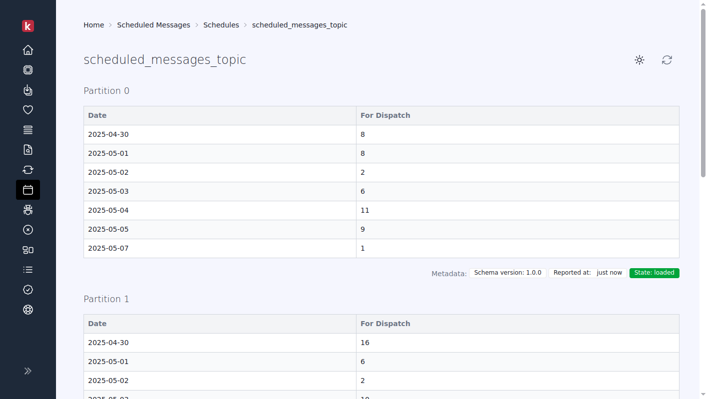 karafka web scheduled messages state