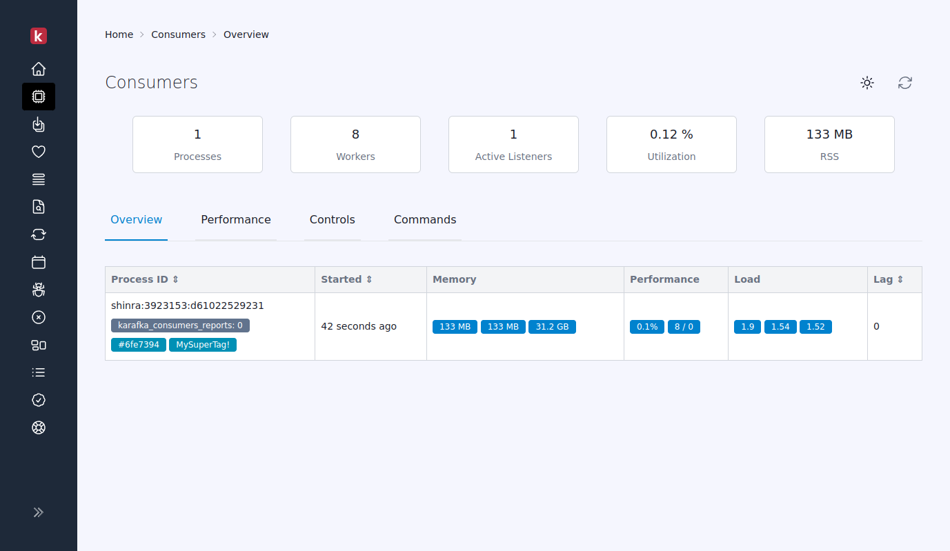karafka web tagging presentation